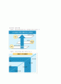 성공하는 프리젠테이션 기말고사 자료 2020 27페이지