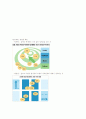성공하는 프리젠테이션 기말고사 자료 2020 30페이지