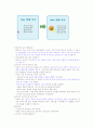 성공하는 프리젠테이션 기말고사 자료 2020 38페이지