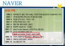네이버vs구글 기업비교분석 5페이지