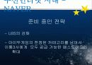 네이버vs구글 기업비교분석 22페이지