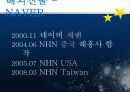 네이버vs구글 기업비교분석 33페이지