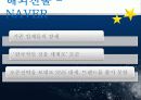네이버vs구글 기업비교분석 35페이지