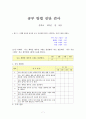 아동 및 청소년 집단 상담 계획안 작성 7페이지