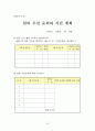 아동 및 청소년 집단 상담 계획안 작성 25페이지