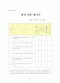 아동 및 청소년 집단 상담 계획안 작성 31페이지