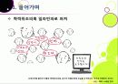 [타블로학력논란]타블로 학력 위조 논란의 발생 및 경과과정 분석을 통한 인터넷 문화의 문제점과 해결과제 고찰 - 타블로 학력논란 문제, 왜? 4페이지