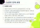 [타블로학력논란]타블로 학력 위조 논란의 발생 및 경과과정 분석을 통한 인터넷 문화의 문제점과 해결과제 고찰 - 타블로 학력논란 문제, 왜? 10페이지