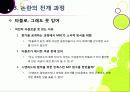 [타블로학력논란]타블로 학력 위조 논란의 발생 및 경과과정 분석을 통한 인터넷 문화의 문제점과 해결과제 고찰 - 타블로 학력논란 문제, 왜? 14페이지
