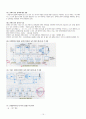 방사선기기학 국가고시 해설 (신광) 15페이지