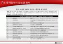 전략적제휴를 통한 중국 IT시장 진출 방법 6페이지