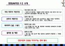 인천UNITED의 관중활성화 방안 7페이지