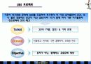 인천UNITED의 관중활성화 방안 23페이지