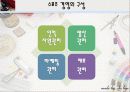 스포츠 경영의 역사와 기원, 사례 8페이지