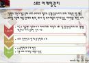 스포츠 경영의 역사와 기원, 사례 12페이지