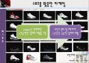 스포츠 경영의 역사와 기원, 사례 50페이지