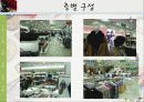 청주 흥업백화점과 롯데 영플라자 비교 분석 4페이지