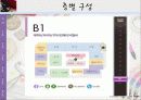 청주 흥업백화점과 롯데 영플라자 비교 분석 15페이지