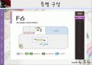 청주 흥업백화점과 롯데 영플라자 비교 분석 27페이지