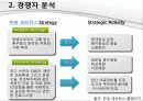 u_health (KGU) 병원 6페이지