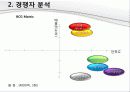 u_health (KGU) 병원 8페이지