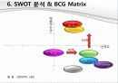 u_health (KGU) 병원 15페이지