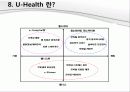 u_health (KGU) 병원 27페이지