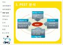우리나라 다양한 콘텐츠 산업의 활성화 방안 8페이지