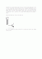 DIODE(다이오드) TR(트랜지스터) FET 종류와 동작특성 7페이지