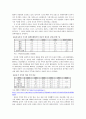 동아시아 경제협력과 한국의 역할,경제성장 3페이지