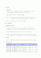 창업계획서- 너도나도 셀프라면 2페이지