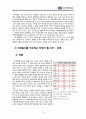 글로벌금융위기 하 세계정치경제질서의 재편 12페이지