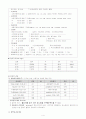 (성인) 급성 담낭염 사례연구 6페이지