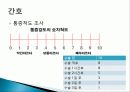 (성인) 구획증후군 Compartment Syndrome 사례연구 7페이지