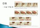 (성인) 구획증후군 Compartment Syndrome 사례연구 12페이지