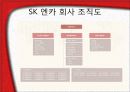 (기업분석 , 기업조사 ) sk엔카 기업 분석 및 조사 5페이지