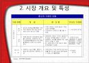 (기업분석 , 기업조사 ) sk엔카 기업 분석 및 조사 6페이지