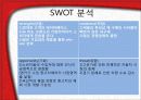 (기업분석 , 기업조사 ) sk엔카 기업 분석 및 조사 11페이지