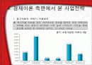 (기업분석 , 기업조사 ) sk엔카 기업 분석 및 조사 13페이지