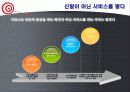 신발이 아닌 서비스를 파는 기업  6페이지