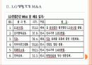 [음료시장]음료시장의 변화와 향후 전망 PPT자료 6페이지