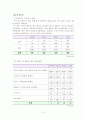 근로아동청소년 복지사업 10페이지