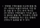 아이폰 중국과 한국 분석 31페이지