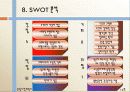관광사업계획서, 사업계획서 23page, 창업사업계획서, 실버투어, silver 16페이지