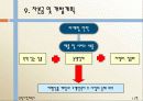 관광사업계획서, 사업계획서 23page, 창업사업계획서, 실버투어, silver 17페이지