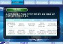삼성 SDS 조사 12페이지