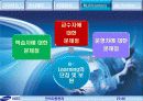 삼성 SDS 조사 26페이지