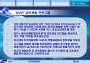삼성 SDS 조사 32페이지