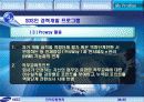 삼성 SDS 조사 33페이지