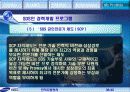 삼성 SDS 조사 35페이지